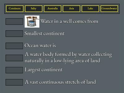 Class 5 Lithosphere and Hydrosphere