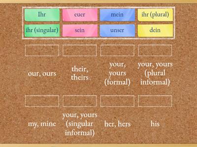 Possesivpronomen - possessive pronouns