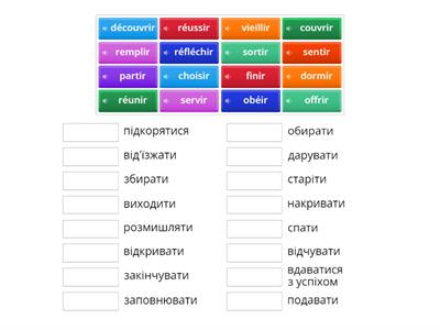 Verbes en -ir avec traductions 