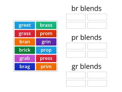Level 17-br, pr, and gr blends