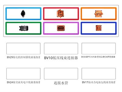 车载充电机接口