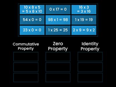 G2 - Properties of Multiplication (A)