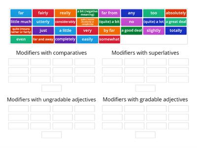 C2 Modifiers Unit 3.1