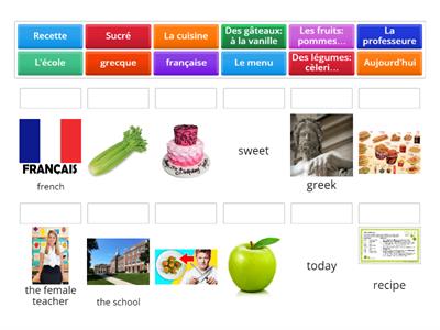 Vocabulaire Le Menu à L'École