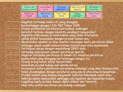 SOAL LATIHAN PKN HARMONISASI & SINKRONISASI PERATURAN PERUNDANG-UNDANGAN