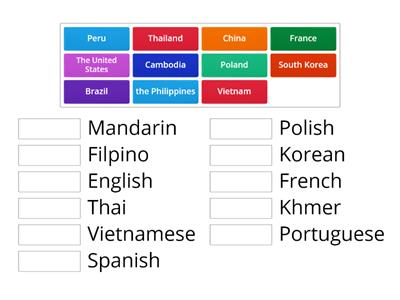 Country with Language 