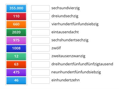 A1 K3 Zahlen 1-300.000