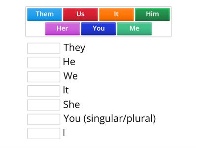 Personal pronouns (object)