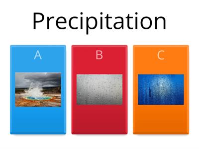 Water cycle (Social Science 3) 