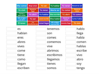 Present Tense Verbs (español)