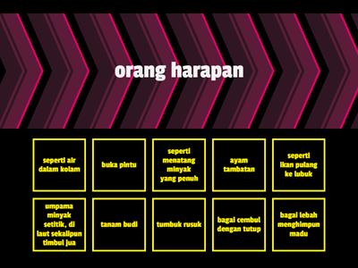 Peribahasa Bahasa Melayu Lanjutan