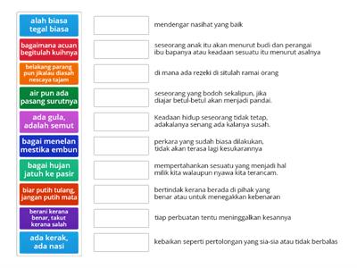 Peribahasa Bahasa Melayu Menengah 3 dan 4 