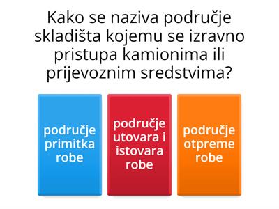 Unutarnji prostori skladišta