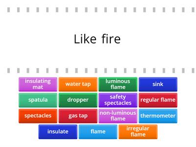 S1 Science 1.4_Apparatus & Flames
