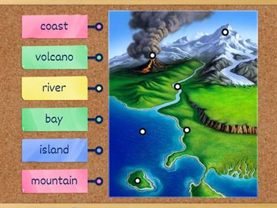 Landforms