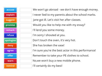 Reported speech introductory verbs 