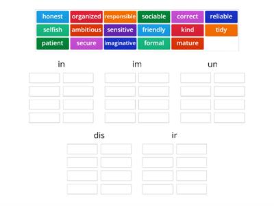 Negative prefixes with adjectives