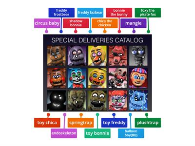 fnaf test