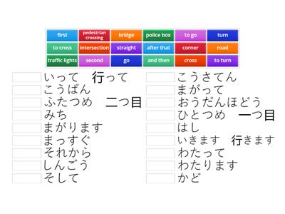 Giving directions (Japanese) vocabulary P6