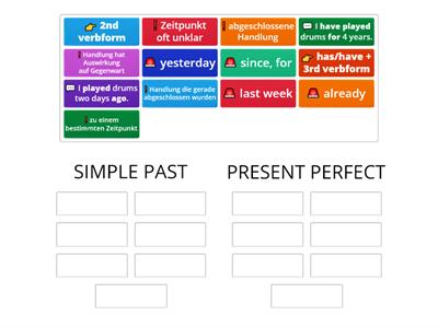 E_9_10 Present Perfect vs Simple Past | Overview