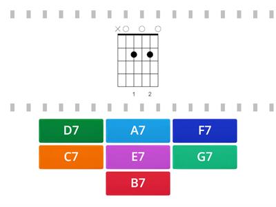Chord Match Game - X7 Chords