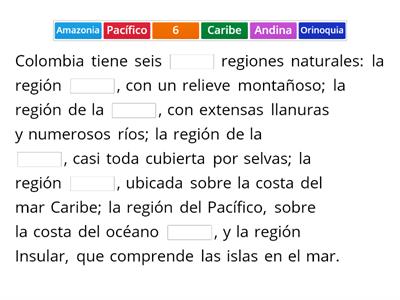Las Regiones Naturales de Colombia