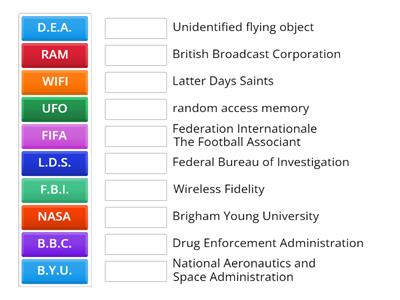 ACRONYMS AND INITIALISIMS