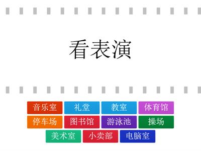 我的学校3 (Place and Tips)