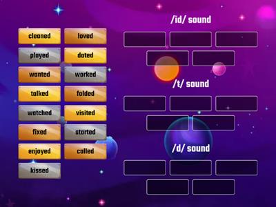 THE REGULAR VERBS - PRONUNCIATION