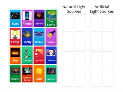Natural and Artificial Light Sources