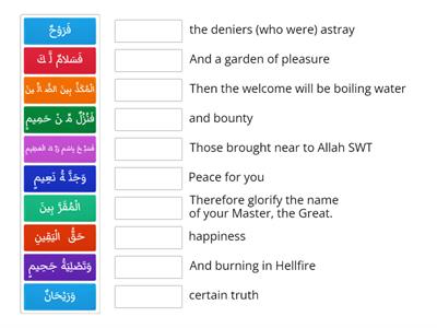 Al-Waqia Ayat 88-96