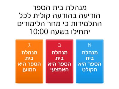 מערכות תקשורת בארגון - חידון