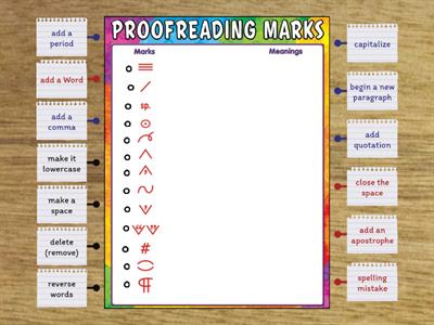 Proofreading Marks