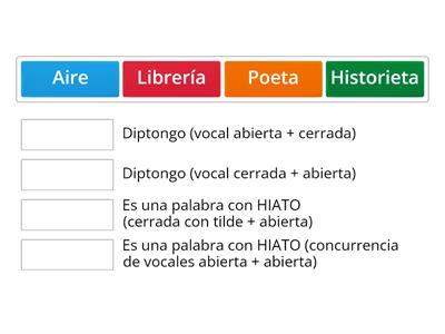 Diptongo/Hiato