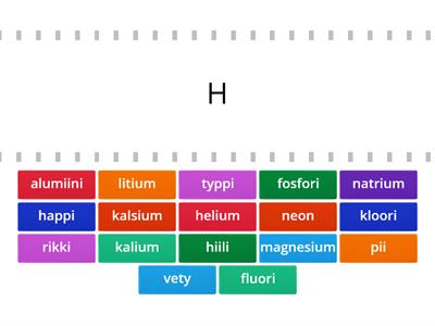 Kohteen FYKE Kemia 7-9 alkuaineet s. 19 laatikko 1 kopio