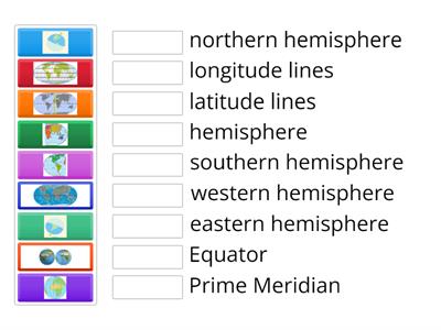 Equator, prime meridian, hemispheres, longitude and latitude Matching