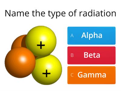 Nuclear Radiation