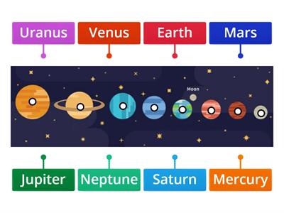 Order of the Planets - From largest to smallest