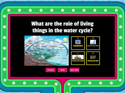 Form 2 Science Chapter 2 Ecosystem 