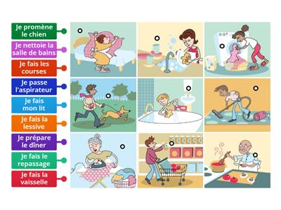 Les tâches ménagères: household chores label - French