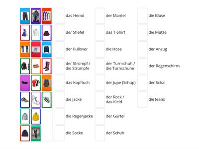  A1 -Wortschatz Kleidung