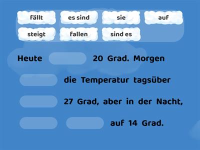 Wetter & Wettervorhersage