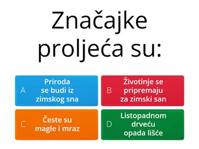 Proljeće u zavičaju (vremenske prilike, biljke i životinje)