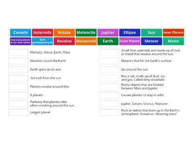 Asteroids, comets, meteors, planets