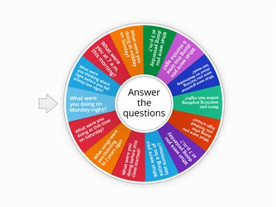 Past Continuous speaking activity