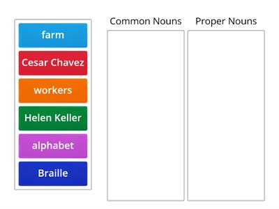 Common and Proper Nouns - People Who Made Contributions