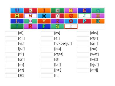 The alphabeth (phonetic symbols)