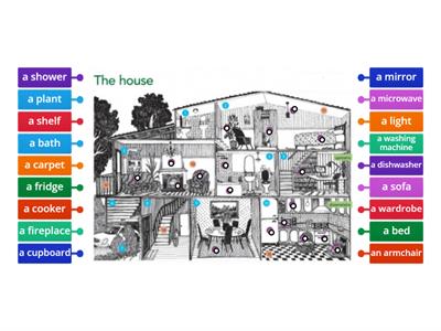 NEF 4th edition Elementary 8B VOCABULARY the house Things in a room