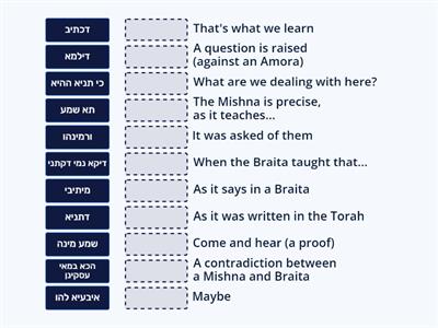 Brachot 26a Vocabulary