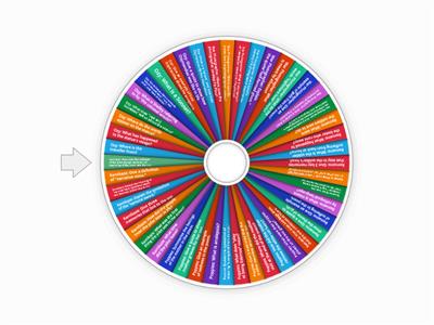 Power and Conflict Knowledge Recall Question Wheel
